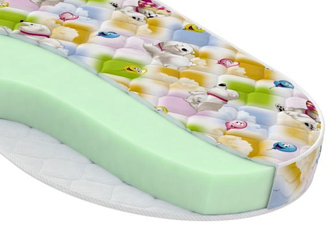Матрас 80х190 Oval Baby Sweet - Двустороний детский матрас для овальной кровати.